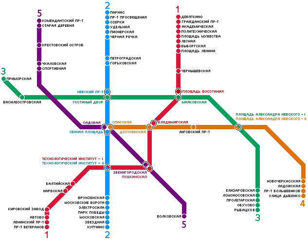 Схема метро Санкт-Петербурга